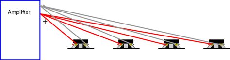 In Ceiling Speaker Wiring Diagram - Database - Faceitsalon.com