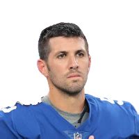 Graham Gano | Giants K | 2025 Fantasy Outlook