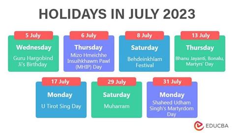 Holidays in July 2023 | List of all Festival in the Month of July