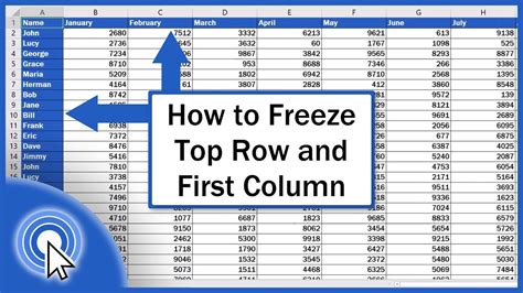 Can You Freeze Top Row And First Column Excel