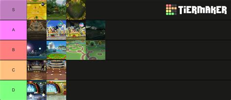 Mario Super Sluggers Stadiums Tier List (Community Rankings) - TierMaker