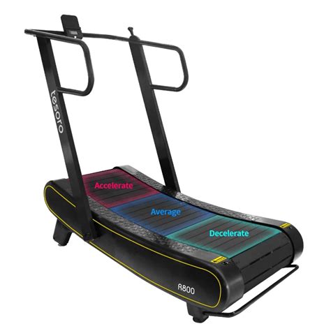 Air Runner Non-motorized Unpowered Woodway Curved Treadmill With Fast ...