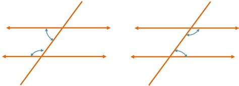 Parallel Lines - Definition, Properties, and Examples