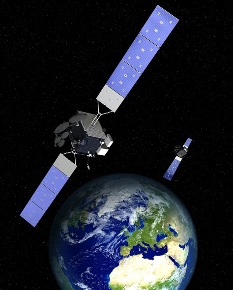 Communications Satellites - Northrop Grumman