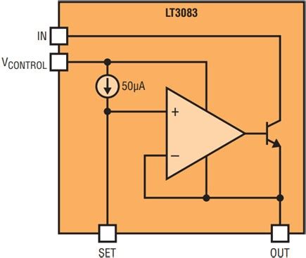 3A Linear Regulator Can Be Easily Paralleled to Spread Power and Heat | 亚德诺半导体