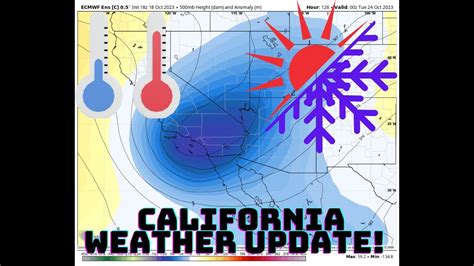 California Weather Update! - YouTube