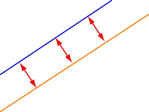 Parallel - Math Definitions - Letter P