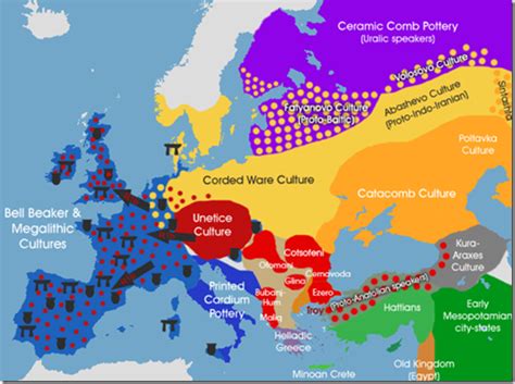 I2a-Vinca&Cucuteni-9000bc, I1-Scandinavia-3000bc, J2-Greeks | Map, History, Bronze age