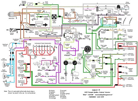 Free Auto Wiring Diagram: 1976 Triumph Spitfire Wiring Diagram