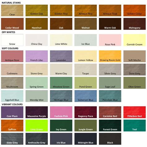 wood stain colors - Google Search | materials | Pinterest | Wood stain, Stains and Architecture