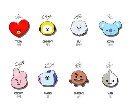 Bts Emoji Characters Names - btsan