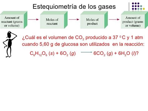 Jg 201001-qg-clase10-gases