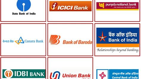 Banks in India and Logos - YouTube