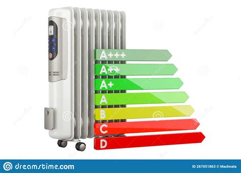 Oil Heater with Energy Efficiency Chart, 3D Rendering Stock ...