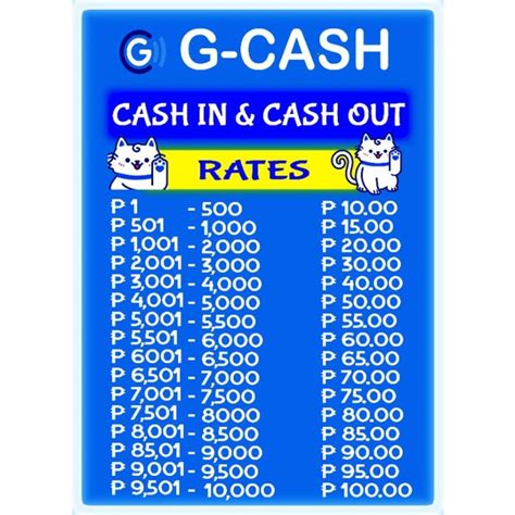 TARPAULIN GCASH RATES | Shopee Philippines