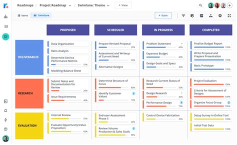 Roadmunk: Product Roadmap Software & Roadmap Tool Powerpoint Examples, Powerpoint Design ...