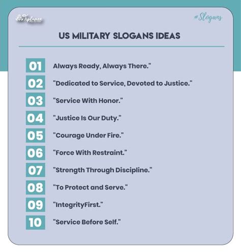 115+ Creative US Military Mottos Taglines & Example - Tiplance