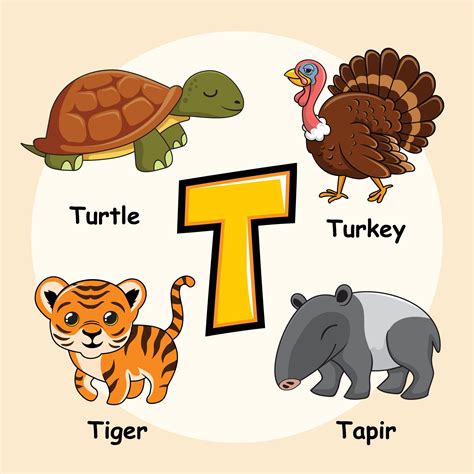 Animals Alphabet Letter T for Turtle Tiger Turkey Tapir 3281069 Vector Art at Vecteezy