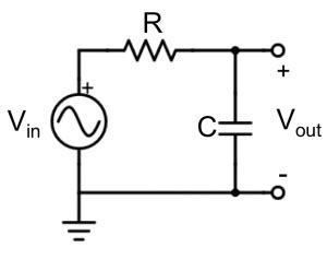 Impedance Analysis - Course Wiki