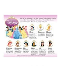 Disney Princesses Historical Timeline | Historical timeline, Disney, Historical