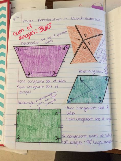 Discovering sum of angles quadrilaterals and congruency with sides and ...