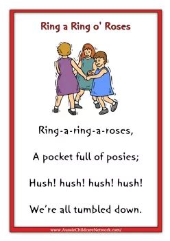 Ring a Ring o Roses | Kids nursery rhymes, Nursery rhymes songs ...