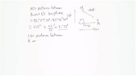 SOLVED:The versine function: V=2 sin^2 θFor centuries, the haversine ...