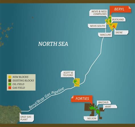 ExxonMobil Sells North Sea Assets to Apache