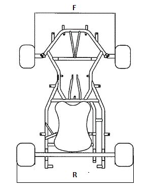 Chassis setup and seat position of Corsa Racing Kart chassis