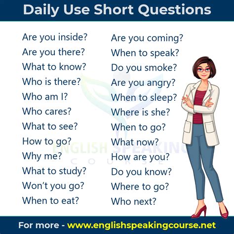 Spoken English Images