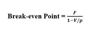 What is Break-even Analysis? |Break-even Chart, pdf