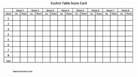 EuchreFun - FREE Euchre Score Cards & Rotations - Euchre Tournaments in Detroit Area: NEW Euchre ...