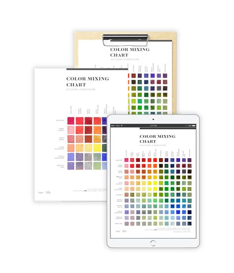 5 Types of Watercolor Charts - Type 4: Color Mixing Chart | Susan Chiang