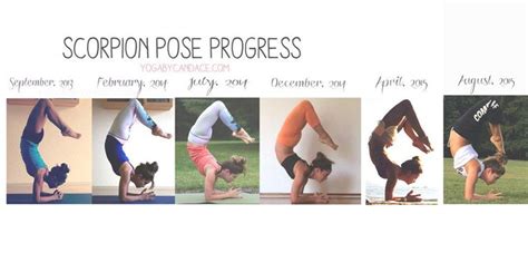 Scorpion Pose Progress Update — YOGABYCANDACE | Scorpion pose, Yoga, Yoga poses