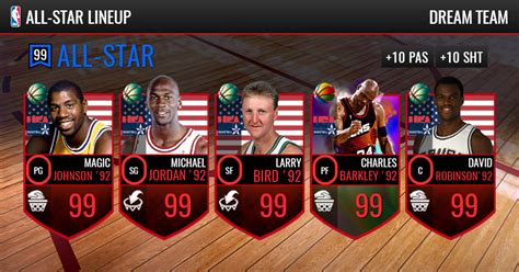 Dream Team 1992 - Graphics - Off Topic - NBA Live Mobile Forums ...