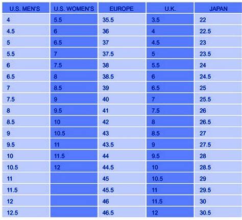 Women Shoe Conversion Chart