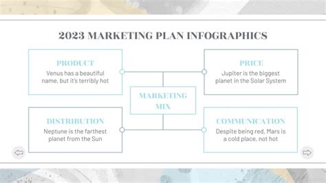 The 2023 Marketing Plan Infographics | Google Slides & PPT