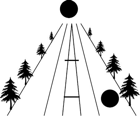 5.3 Illusion of the Moon. | Download Scientific Diagram