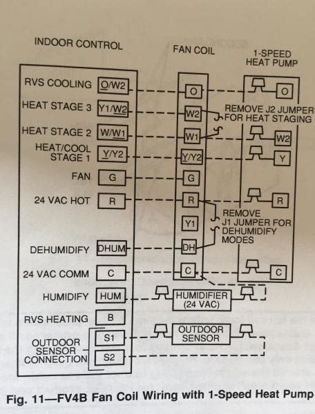 Carrier Infinity Thermostat Wiring Diagram - Wiring Diagram