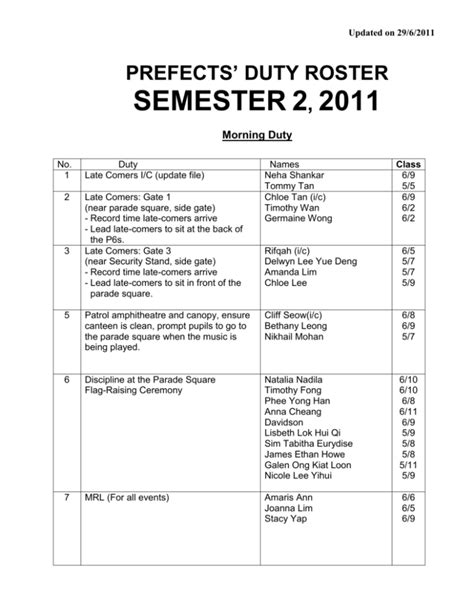 prefects' duty roster - Hildan Student Council