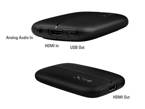 Elgato HD60 S - External Capture Card (COMPLETE KIT) - town-green.com