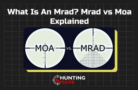 What is an MRAD? MRAD vs. MOA Explained