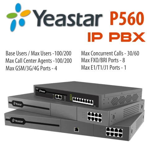 Yeastar P560 IP PBX System - Nile Computers Ltd. Nairobi, Jamia Mall