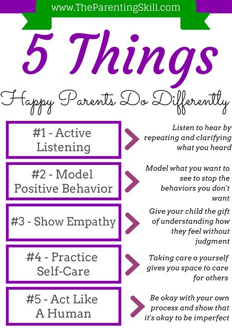 5 Things Happy Parents Do Differently - Shameproof Parenting