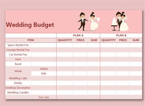 Event Budget Excel Template