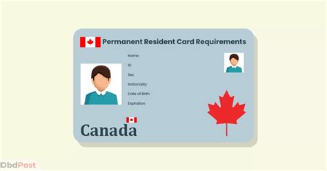 Canada PR Requirements: Understanding The PR Criteria