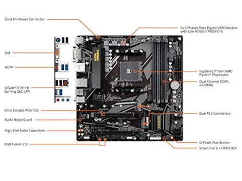 GIGABYTE B550M DS3H (AM4 AMD/B550/Micro ATX/Dual M.2/SATA 6Gb/s/USB 3.2 ...