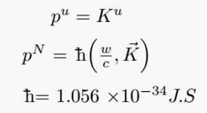 How do you type the h-bar(ℏ) symbol in LaTeX? | Reduced Planck's constant