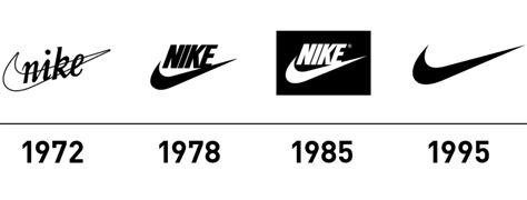 1985 Nike Logo