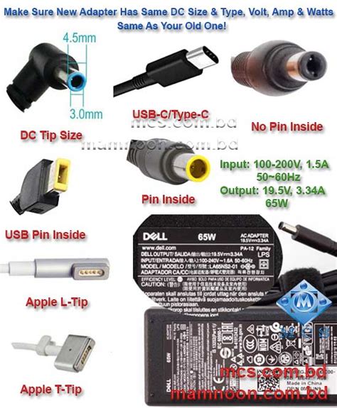 HP Laptop Adapter Charger Type-C USB-C 65W | MCS